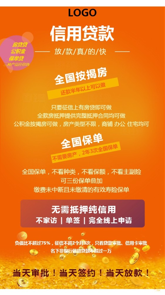 武汉市蔡甸区房产抵押贷款：如何办理房产抵押贷款，房产贷款利率解析，房产贷款申请条件。